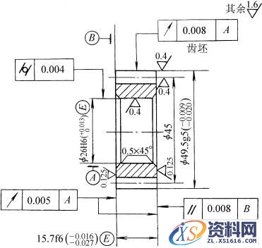 形位公差代号的实例说明（图文教程）,形位公差代号的实例说明,公差,实例,第1张