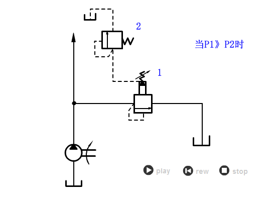 常见的液压回路动画大全,液压基本回路动画大全,第37张
