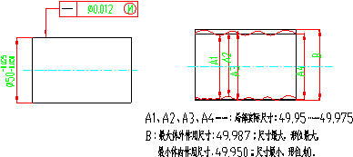形位公差知识（图文教程）,形位公差知识,公差,教程,第72张
