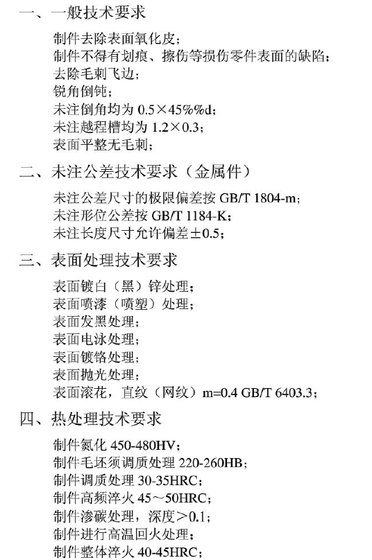 各类CAD工程图技术要求【下载】（图文教程）,各类CAD工程图技术要求【下载】,要求,教程,第1张