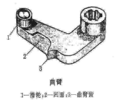 火炮炮尾炮闩类型及结构（图文教程）,火炮炮尾炮闩类型及结构,结构,教程,第7张