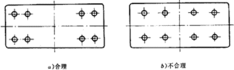螺栓组设计与受力分析（图文教程）,螺栓组设计与受力分析,螺栓,教程,第3张