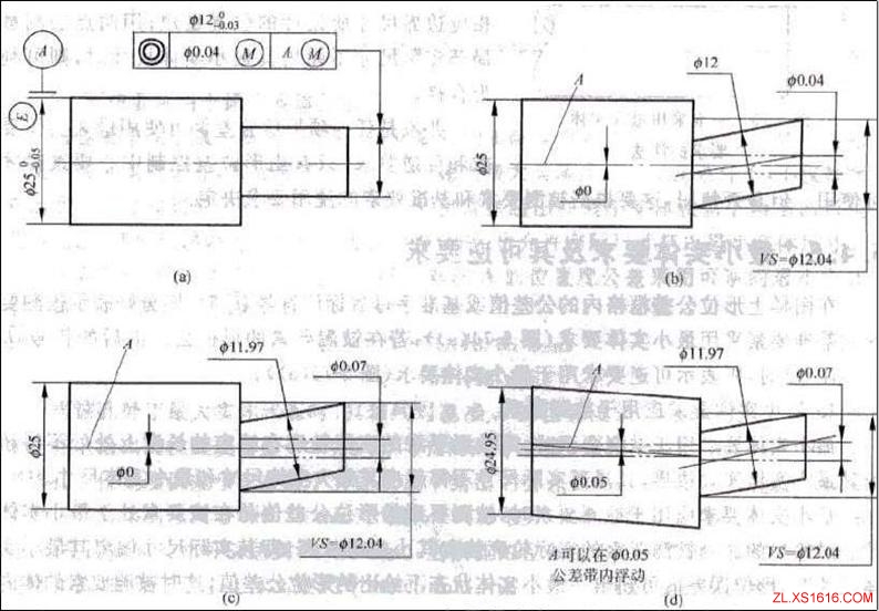 尺寸公差和形位公差关系的公差原则（图文教程）,尺寸公差和形位公差关系的公差原则,公差,尺寸,第8张