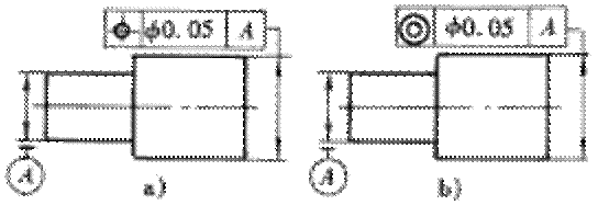 形位公差间关系（图文教程）,形位公差间关系,公差,教程,第8张