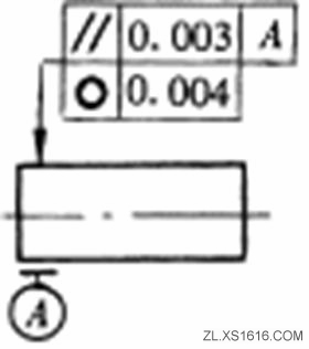 形位公差间关系（图文教程）,形位公差间关系,公差,教程,第2张