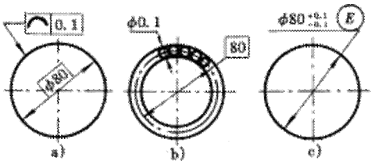 形位公差间关系（图文教程）,形位公差间关系,公差,教程,第4张