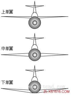 飞机构造基础知识（图文教程）,飞机构造基础知识,教程,第22张