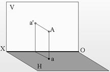 机械制图电子教程-2、正投影基础（图文教程）,机械制图电子教程-2、正投影基础,教程,制图,基础,第12张