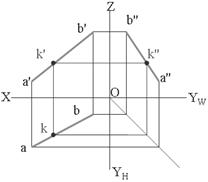 机械制图电子教程-2、正投影基础（图文教程）,机械制图电子教程-2、正投影基础,教程,制图,基础,第26张