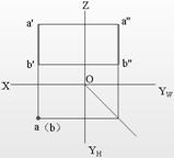 机械制图电子教程-2、正投影基础（图文教程）,机械制图电子教程-2、正投影基础,教程,制图,基础,第22张