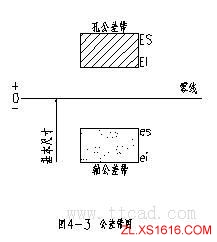 机械设计基础-公差与配合（图文教程）,机械设计基础-公差与配合,公差,配合,基础,教程,第4张