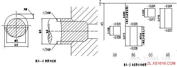 机械设计基础-公差与配合（图文教程）,机械设计基础-公差与配合,公差,配合,基础,教程,第5张