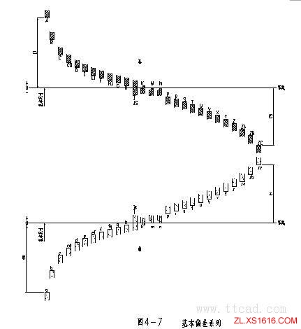 机械设计基础-公差与配合（图文教程）,机械设计基础-公差与配合,公差,配合,基础,教程,第10张
