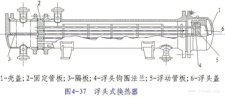 浮头式换热器的构造原理和特点（图文教程）,浮头式换热器的构造原理和特点,第1张