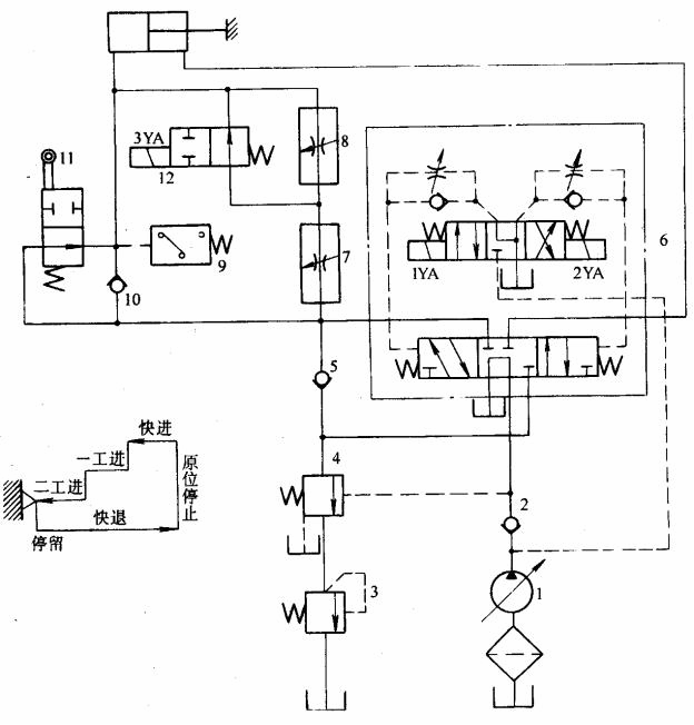 液压传动教程7－典型液压传动系统（图文教程）,液压传动教程7－典型液压传动系统,教程,第2张