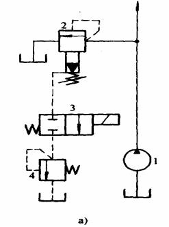 液压传动教程6－液压基本回路（图文教程）,液压传动教程6－液压基本回路,教程,第2张
