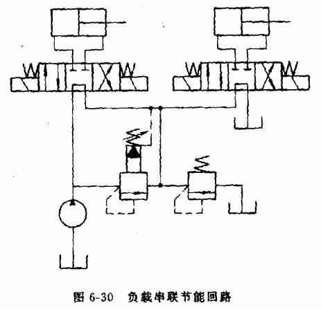 液压传动教程6－液压基本回路（图文教程）,液压传动教程6－液压基本回路,教程,第61张