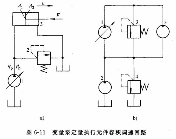 液压传动教程6－液压基本回路（图文教程）,液压传动教程6－液压基本回路,教程,第36张