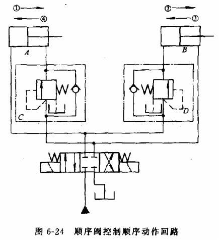 液压传动教程6－液压基本回路（图文教程）,液压传动教程6－液压基本回路,教程,第55张