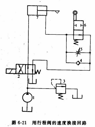 液压传动教程6－液压基本回路（图文教程）,液压传动教程6－液压基本回路,教程,第52张