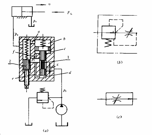 液压传动教程4－液压控制元件（图文教程）,液压传动教程4－液压控制元件,教程,第13张