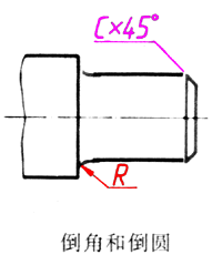 零件设计如何考虑工艺结构（图文教程）,零件设计如何考虑工艺结构,零件,考虑,结构,工艺,第4张