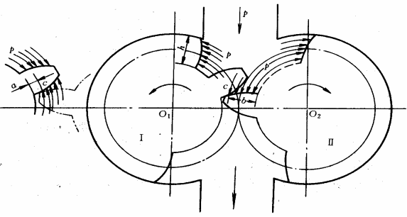 液压传动教程3－液压执行元件（图文教程）,液压传动教程3－液压执行元件,教程,第14张
