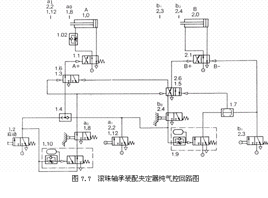 气动技术_7、纯气动应用实例(图文教程),气动技术_7、纯气动应用实例,实例,教程,第6张