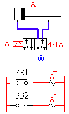 气动技术_8、PLC与气压控制(图文教程),气动技术_8、PLC与气压控制,控制,教程,第52张
