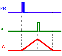 气动技术_8、PLC与气压控制(图文教程),气动技术_8、PLC与气压控制,控制,教程,第43张