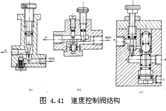 气动技术_4、气动控制阀(图文教程),气动技术_4、气动控制阀,教程,技术,第36张