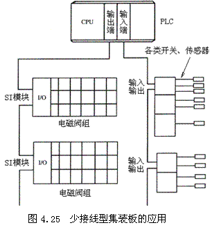 气动技术_4、气动控制阀(图文教程),气动技术_4、气动控制阀,教程,技术,第22张