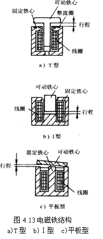 气动技术_4、气动控制阀(图文教程),气动技术_4、气动控制阀,教程,技术,第13张