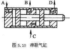 气动技术_5、气动执行元件(1)(图文教程),气动技术_5、气动执行元件(1),教程,技术,第41张