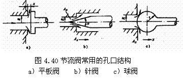 气动技术_4、气动控制阀(图文教程),气动技术_4、气动控制阀,教程,技术,第35张