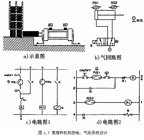 气动技术_1、气动技术概论(图文教程),气动技术_1、气动技术概论,技术,教程,第7张