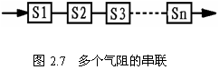 气动技术_2、气动基础知识(图文教程),气动技术_2、气动基础知识,图文,教程,技术,第49张