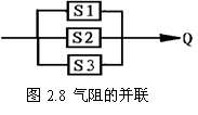 气动技术_2、气动基础知识(图文教程),气动技术_2、气动基础知识,图文,教程,技术,第50张