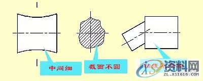 模具设计中的尺寸标注，学会了可以看懂复杂模具图纸1. 常见结构的尺寸注法,尺寸,模具设计,图纸,标注,模具,第31张