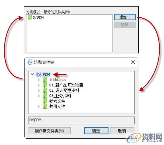 SOLIDWORKS PDM中启用冷存储模式如何操作,第4张