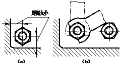 机械制图教程(8.5)装配体的工艺结构（图文教程）,机械制图教程(8.5)装配体的工艺结构,教程,制图,装配,结构,第8张