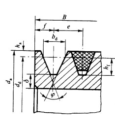 V带结构设计（图文教程）,V带结构设计,如图,尺寸,第1张