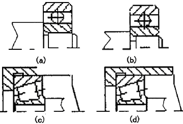 机械产品设计中零件装配工艺性（图文教程）,机械产品设计中零件装配工艺性,装配,结构,如图,零件,第3张