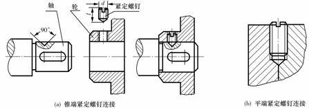 机械制图教程-(6.2)螺纹连接件（图文教程）,机械制图教程-(6.2)螺纹连接件,教程,螺纹,制图,第6张