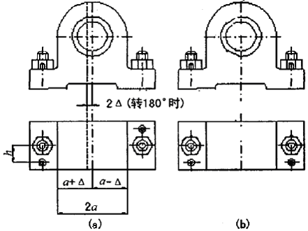 机械产品设计中零件装配工艺性（图文教程）,机械产品设计中零件装配工艺性,装配,结构,如图,零件,第53张