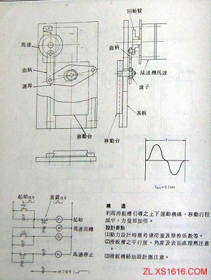 自动省力机械机构300例（图文教程）,自动省力机械机构300例,机构,直线,第1张