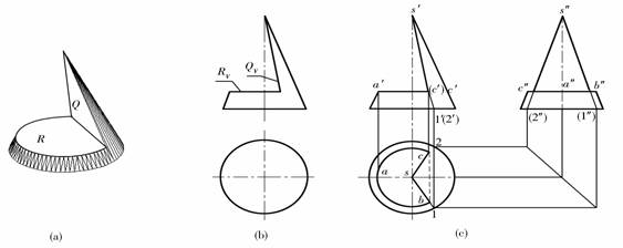 机械制图教程-(3.1)平面与立体相交（图文教程）,机械制图教程-(3.1)平面与立体相交,教程,制图,相交,立体,平面,第23张