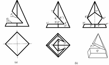 机械制图教程-(3.1)平面与立体相交（图文教程）,机械制图教程-(3.1)平面与立体相交,教程,制图,相交,立体,平面,第3张