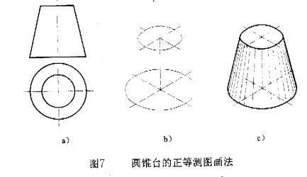 正等轴测图的画法（图文教程）,10,画法,教程,第6张