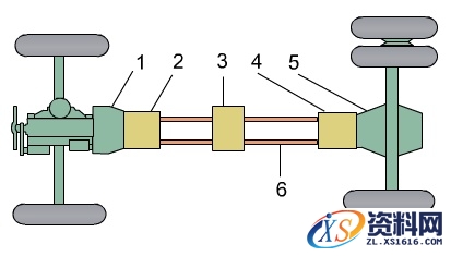 各类机械式传动系一般组成及布置结构图解析,各类传动的结构图解,结构图,第5张